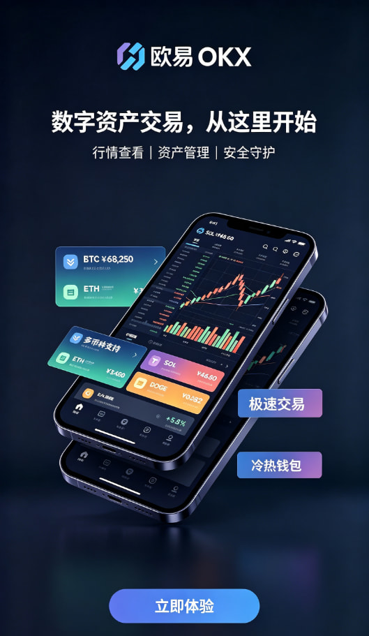 欧交易所app官网安装充值与资金管理界面